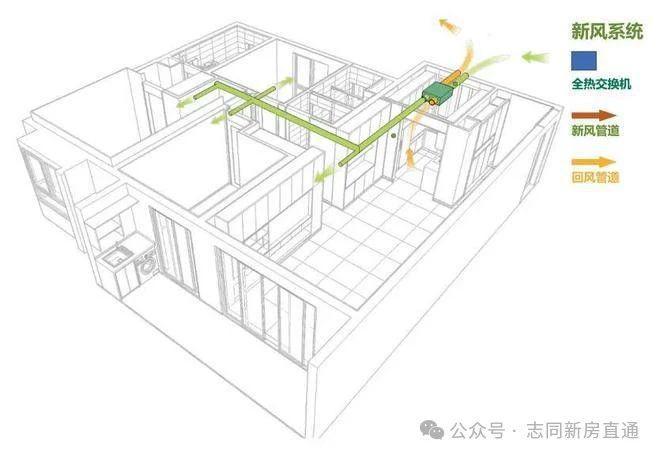 处电线网站-楼盘详情-上海房天下龙8国际点此进入『中环云悦府售楼(图10)