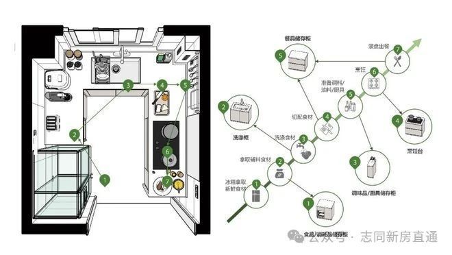 处电线网站-楼盘详情-上海房天下龙8国际点此进入『中环云悦府售楼(图24)